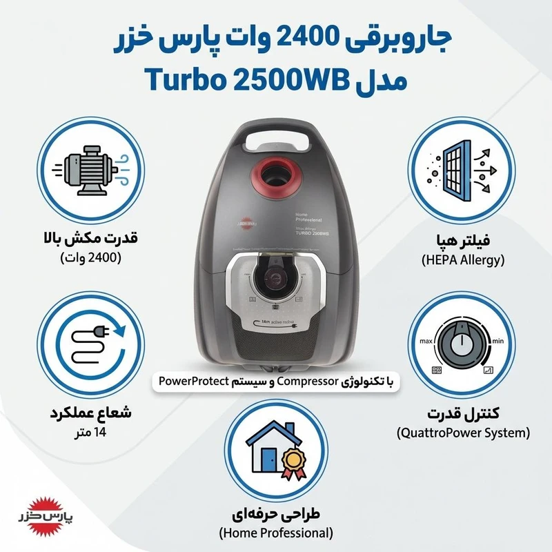 خزر مدل Turbo 2500WB