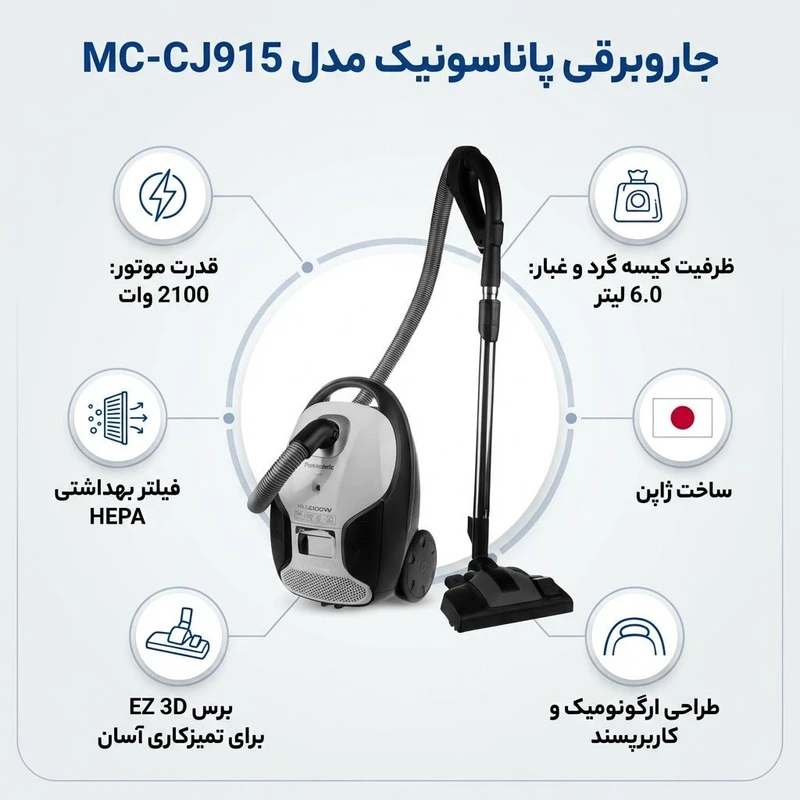 پاناسونیک مدل MC-CJ915
