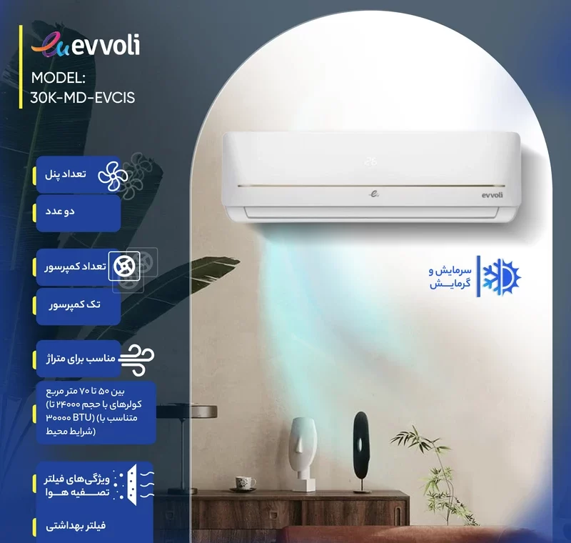 کولر گازی ایوولی مدل EVCIS-30K-MD