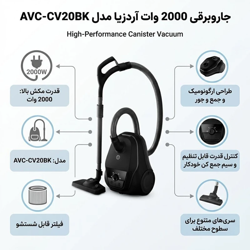 آردزیا مدل AVC-CV20BK