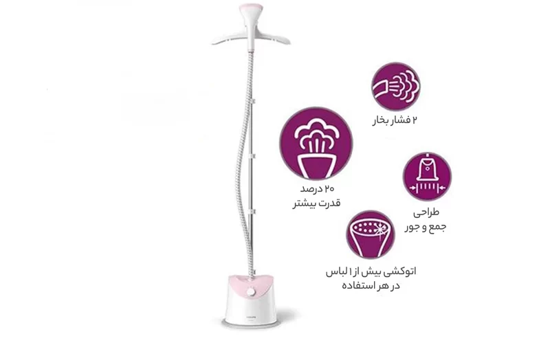 فیلیپس مدل GC484