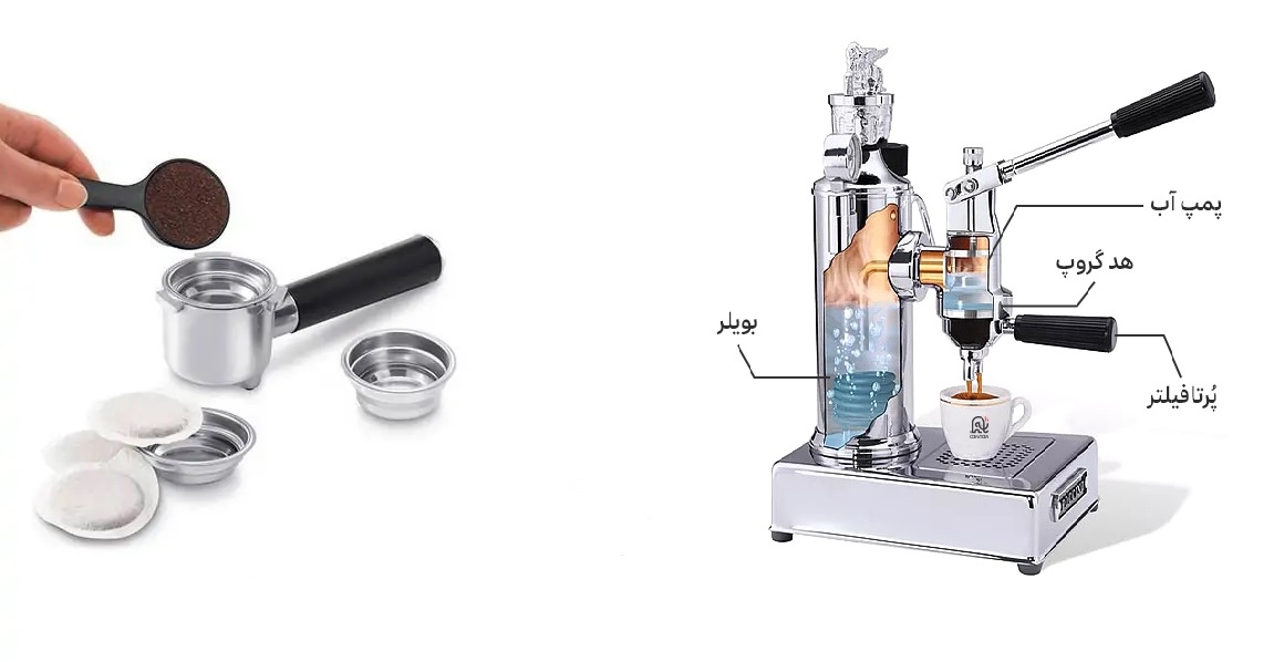 اسپرسوساز دلونگی مدل EC850M