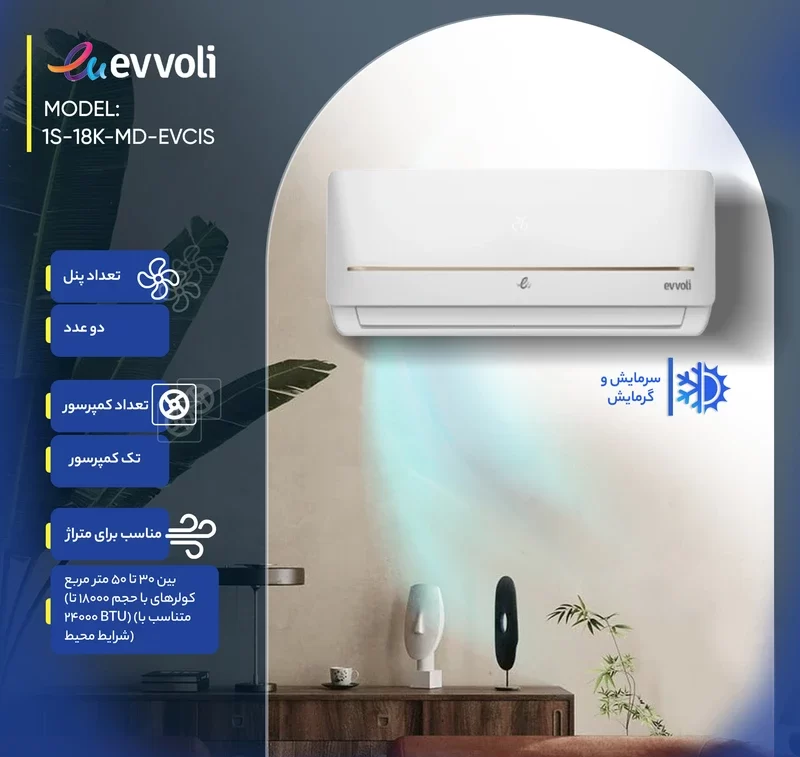 کولر گازی ایوولی مدل گلدن EVCIS-18K-MD-1