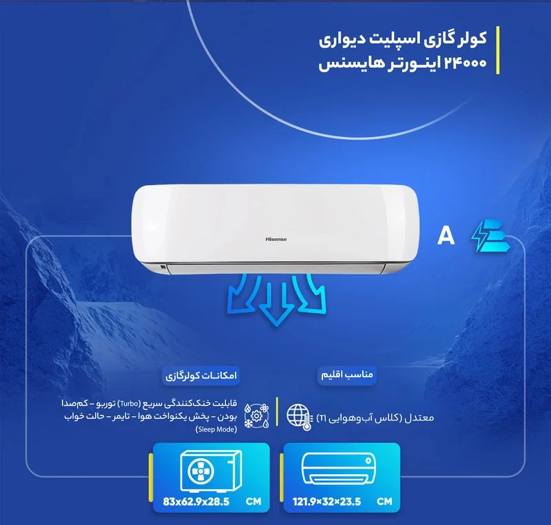 کولر گازی هایسنس مدل HIH-24TG — نمای ۲