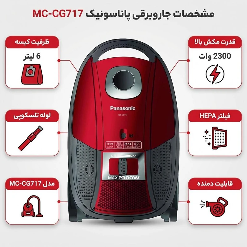 جاروبرقی پاناسونیک مدل MC-CG717 — نمای ۳