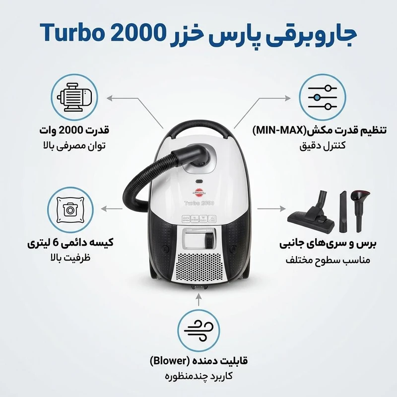 جاروبرقی خزر مدل Turbo 2000 — نمای ۴