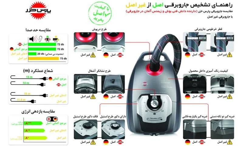 جاروبرقی خزر مدل Turbo 2500WB — نمای ۸
