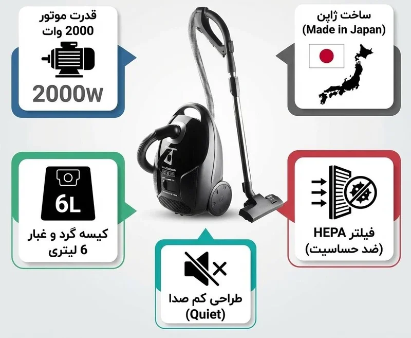 جاروبرقی پاناسونیک مدل MC-CJ913 — نمای ۵