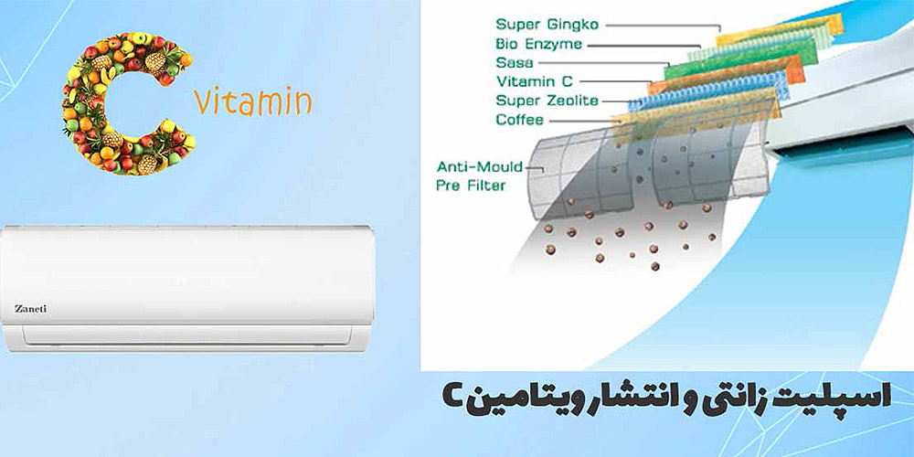 کولر گازی زانتی مدل ZMSA-12HO1R — نمای ۵