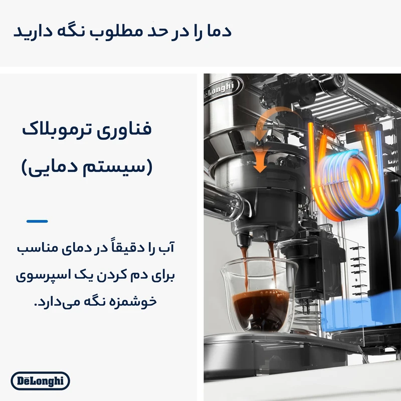 اسپرسوساز دلونگی مدل EC885 — نمای ۴