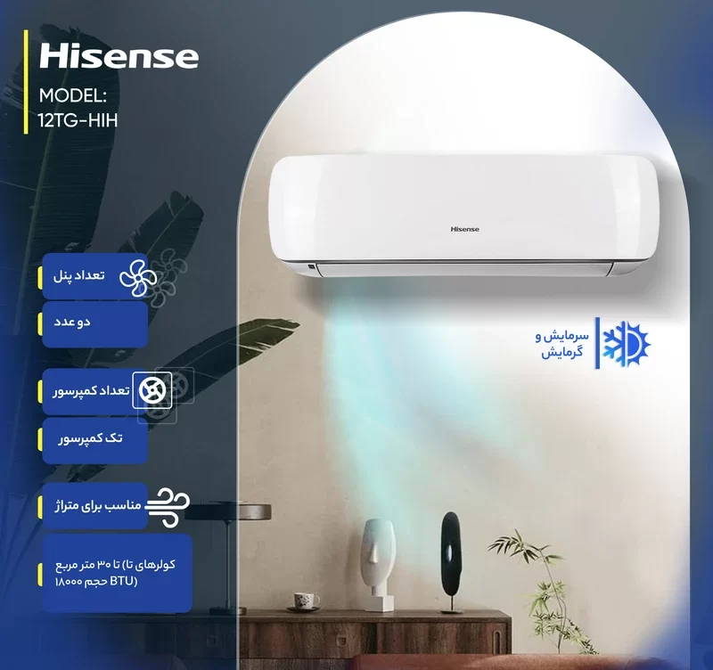 کولر گازی هایسنس مدل HIH-12TG — نمای ۵