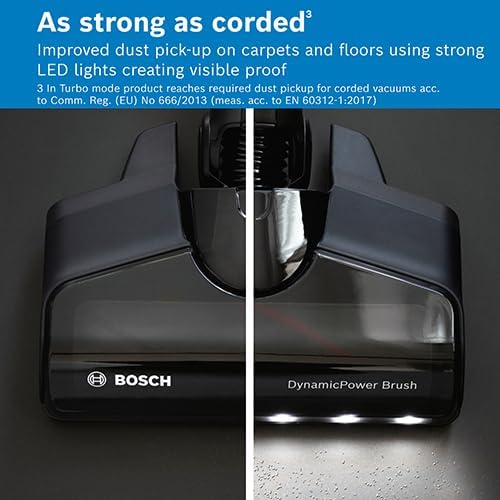 جاروبرقی بوش مدل BCS711GB — نمای ۸